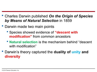© 2014 Pearson Education, Inc.
 Charles Darwin published On the Origin of Species
by Means of Natural Selection in 1859
 Darwin made two main points
 Species showed evidence of “descent with
modification” from common ancestors
 Natural selection is the mechanism behind “descent
with modification”
 Darwin’s theory captured the duality of unity and
diversity
 