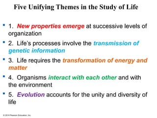© 2014 Pearson Education, Inc.
Five Unifying Themes in the Study of Life
 1. New properties emerge at successive levels of
organization
 2. Life’s processes involve the transmission of
genetic information
 3. Life requires the transformation of energy and
matter
 4. Organisms interact with each other and with
the environment
 5. Evolution accounts for the unity and diversity of
life
 