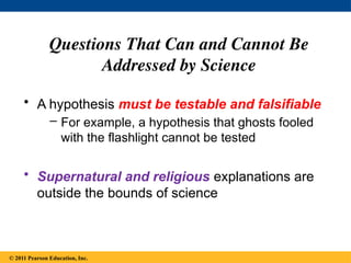 © 2014 Pearson Education, Inc.
Questions That Can and Cannot Be
Addressed by Science
• A hypothesis must be testable and falsifiable
– For example, a hypothesis that ghosts fooled
with the flashlight cannot be tested
• Supernatural and religious explanations are
outside the bounds of science
© 2011 Pearson Education, Inc.
 