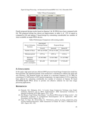 Signal & Image Processing : An International Journal(SIPIJ) Vol.1, No.2, December 2010
29
Table 3 Power Consumption
Finally proposed design results based on Spartan 2 & 3E FPGA have been compared with
[8]. The proposed design has shown an improvement, in table 4, of 15% in speed as
compared to [8] and spartan 2 based design by consuming considerable less number of
slices available on target FPGA device.
Table 4 Performance Comparison with existing models
Device Utilization
Summary
DWT/IDWT
Prototype Design Proposed Design
VirtexII SpartanII Spartan3E
Number of Slices 1907 out of 9280 278 out of 1200 272 out of 4656
Minimum period 4.973 ns 6.991 ns 4.324 ns
Maximum
frequency
201.092 MHz 143.041 MHz 231.267 MHz
Total estimated
power consumption
861 mW 429.93 mW 117.86 mW
5. CONCLUSIONS
In this paper, high speed and area efficient DWT processor based Image Compression model has
been presented. The pipelined partially serial architecture is introduced to enhance the speed and
area efficiency. The proposed design can operate at a maximum frequency of 231 MHz by
consuming of 117mW power at 28◦
C junction temperature. An improvement of 15% in speed has
been achieved by consuming considerably less number of resources of Spartan 3E based
XC3S500E-4fg320 FPGA device to provide cost effective solutions for real time image
processing applications.
REFERENCES
[1] Pattanaik, S.K.; Mahapatra, K.K.; “A Lossless Image Compression Technique using Simple
Arithmetic Operations and its FPGA Implementation”; IEEE International Conference on
Industrial Technology, ICIT 2006. Page(s): 2211 – 2216.
[2] Zhu Mengyu; Yang Yuliang; Zhao Baojun; “ An efficient FPGA design for lifting wavelet “, 3rd
International Conference on Computational Electromagnetics and Its Applications, 2004.
Proceedings. ICCEA. Page(s): 508 – 511.
[3] Grgic, S.; Grgic, M.; Zovko-Cihlar, B.; “Performance analysis of image compression using
wavelets Industrial Electronics”, IEEE Transactions on Volume: 48 , Issue: 3. Publication Year:
2001 , Page(s): 682 – 695.
 
