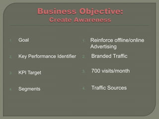 1.   Goal                         1.   Reinforce offline/online
                                       Advertising
2.   Key Performance Identifier   2.   Branded Traffic


3.   KPI Target                   3.   700 visits/month


4.   Segments                     4.   Traffic Sources
 