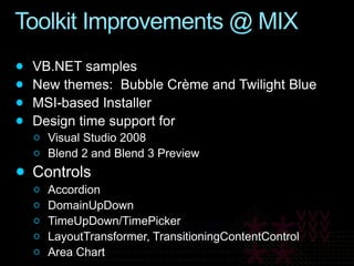 High-Speed RIA Development with the Microsoft Silverlight Toolkit