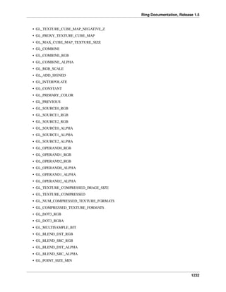 Ring Documentation, Release 1.5
• GL_TEXTURE_CUBE_MAP_NEGATIVE_Z
• GL_PROXY_TEXTURE_CUBE_MAP
• GL_MAX_CUBE_MAP_TEXTURE_SIZE
• GL_COMBINE
• GL_COMBINE_RGB
• GL_COMBINE_ALPHA
• GL_RGB_SCALE
• GL_ADD_SIGNED
• GL_INTERPOLATE
• GL_CONSTANT
• GL_PRIMARY_COLOR
• GL_PREVIOUS
• GL_SOURCE0_RGB
• GL_SOURCE1_RGB
• GL_SOURCE2_RGB
• GL_SOURCE0_ALPHA
• GL_SOURCE1_ALPHA
• GL_SOURCE2_ALPHA
• GL_OPERAND0_RGB
• GL_OPERAND1_RGB
• GL_OPERAND2_RGB
• GL_OPERAND0_ALPHA
• GL_OPERAND1_ALPHA
• GL_OPERAND2_ALPHA
• GL_TEXTURE_COMPRESSED_IMAGE_SIZE
• GL_TEXTURE_COMPRESSED
• GL_NUM_COMPRESSED_TEXTURE_FORMATS
• GL_COMPRESSED_TEXTURE_FORMATS
• GL_DOT3_RGB
• GL_DOT3_RGBA
• GL_MULTISAMPLE_BIT
• GL_BLEND_DST_RGB
• GL_BLEND_SRC_RGB
• GL_BLEND_DST_ALPHA
• GL_BLEND_SRC_ALPHA
• GL_POINT_SIZE_MIN
1232
 