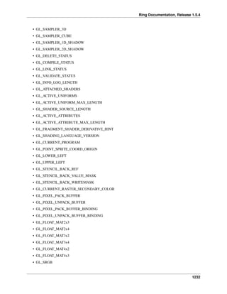 Ring Documentation, Release 1.5.4
• GL_SAMPLER_3D
• GL_SAMPLER_CUBE
• GL_SAMPLER_1D_SHADOW
• GL_SAMPLER_2D_SHADOW
• GL_DELETE_STATUS
• GL_COMPILE_STATUS
• GL_LINK_STATUS
• GL_VALIDATE_STATUS
• GL_INFO_LOG_LENGTH
• GL_ATTACHED_SHADERS
• GL_ACTIVE_UNIFORMS
• GL_ACTIVE_UNIFORM_MAX_LENGTH
• GL_SHADER_SOURCE_LENGTH
• GL_ACTIVE_ATTRIBUTES
• GL_ACTIVE_ATTRIBUTE_MAX_LENGTH
• GL_FRAGMENT_SHADER_DERIVATIVE_HINT
• GL_SHADING_LANGUAGE_VERSION
• GL_CURRENT_PROGRAM
• GL_POINT_SPRITE_COORD_ORIGIN
• GL_LOWER_LEFT
• GL_UPPER_LEFT
• GL_STENCIL_BACK_REF
• GL_STENCIL_BACK_VALUE_MASK
• GL_STENCIL_BACK_WRITEMASK
• GL_CURRENT_RASTER_SECONDARY_COLOR
• GL_PIXEL_PACK_BUFFER
• GL_PIXEL_UNPACK_BUFFER
• GL_PIXEL_PACK_BUFFER_BINDING
• GL_PIXEL_UNPACK_BUFFER_BINDING
• GL_FLOAT_MAT2x3
• GL_FLOAT_MAT2x4
• GL_FLOAT_MAT3x2
• GL_FLOAT_MAT3x4
• GL_FLOAT_MAT4x2
• GL_FLOAT_MAT4x3
• GL_SRGB
1232
 