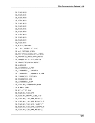Ring Documentation, Release 1.5.3
• GL_TEXTURE20
• GL_TEXTURE21
• GL_TEXTURE22
• GL_TEXTURE23
• GL_TEXTURE24
• GL_TEXTURE25
• GL_TEXTURE26
• GL_TEXTURE27
• GL_TEXTURE28
• GL_TEXTURE29
• GL_TEXTURE30
• GL_TEXTURE31
• GL_ACTIVE_TEXTURE
• GL_CLIENT_ACTIVE_TEXTURE
• GL_MAX_TEXTURE_UNITS
• GL_TRANSPOSE_MODELVIEW_MATRIX
• GL_TRANSPOSE_PROJECTION_MATRIX
• GL_TRANSPOSE_TEXTURE_MATRIX
• GL_TRANSPOSE_COLOR_MATRIX
• GL_SUBTRACT
• GL_COMPRESSED_ALPHA
• GL_COMPRESSED_LUMINANCE
• GL_COMPRESSED_LUMINANCE_ALPHA
• GL_COMPRESSED_INTENSITY
• GL_COMPRESSED_RGB
• GL_COMPRESSED_RGBA
• GL_TEXTURE_COMPRESSION_HINT
• GL_NORMAL_MAP
• GL_REFLECTION_MAP
• GL_TEXTURE_CUBE_MAP
• GL_TEXTURE_BINDING_CUBE_MAP
• GL_TEXTURE_CUBE_MAP_POSITIVE_X
• GL_TEXTURE_CUBE_MAP_NEGATIVE_X
• GL_TEXTURE_CUBE_MAP_POSITIVE_Y
• GL_TEXTURE_CUBE_MAP_NEGATIVE_Y
• GL_TEXTURE_CUBE_MAP_POSITIVE_Z
1271
 