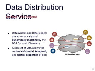Data Distribution
Service
For Real-Time Systems



■   DataWriters and DataReaders
    are automatically and
    dynamically matched by the
    DDS Dynamic Discovery
■   A rich set of QoS allows the
    control existential, temporal,
    and spatial properties of data



                                     21
 