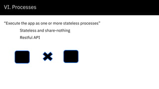 VI. Processes
“Execute the app as one or more stateless processes”
Stateless and share-nothing
Restful API
 