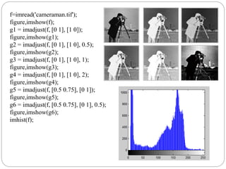 f=imread('cameraman.tif');
figure,imshow(f);
g1 = imadjust(f, [0 1], [1 0]);
figure,imshow(g1);
g2 = imadjust(f, [0 1], [1 0], 0.5);
figure,imshow(g2);
g3 = imadjust(f, [0 1], [1 0], 1);
figure,imshow(g3);
g4 = imadjust(f, [0 1], [1 0], 2);
figure,imshow(g4);
g5 = imadjust(f, [0.5 0.75], [0 1]);
figure,imshow(g5);
g6 = imadjust(f, [0.5 0.75], [0 1], 0.5);
figure,imshow(g6);
imhist(f);
 