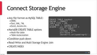 PAGE
Connect Storage Engine
•Any file format as MySQLTABLE:
•ODBC
•Text, XML, *ML
•Excel,Access etc.
•MariaDB CREATE TABLE options
•Multi-file table
•TableAutocreation
•Condition push down
•Read/Write and Multi Storage Engine Join
•CREATE INDEX
20
CREATE TABLE handout
ENGINE = CONNECT
TABLE_TYPE = XML
FILE_NAME = 'handout.htm'
HEADER = yes OPTION_LIST =
'name = TABLE,
coltype = HTML,
attribute =
(border=1;cellpadding=5)';
Friday, 3 May 13
 