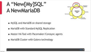PAGE
•MySQL and MariaDB on shared storage
•MariaDB with Standard MySQL Replication
•Master HATool with Pacemaker/Corosync agents
•MariaDB Cluster with Galera technology
12
Flexibility
Management
Capabilities
Availability
Elasticity
Performance
Extended
CommunicationSecurity
Database
Core
A“New[My]SQL”
ANewMariaDB
Friday, 3 May 13
 