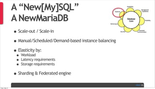 PAGE
•Scale-out / Scale-in
•Manual/Scheduled/Demand-based instance balancing
•Elasticity by:
• Workload
• Latency requirements
• Storage requirements
•Sharding & Federated engine
13
Flexibility
Management
Capabilities
Availability
Elasticity
Performance
Extended
CommunicationSecurity
Database
Core
A“New[My]SQL”
ANewMariaDB
Friday, 3 May 13
 