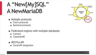 PAGE
•Multiple protocols
• Client protocols
• Backend protocols
•Federated engines with multiple databases
• Connect
• CassandraSE
•RESTfulAPI
• CloudAPI integration
16
Flexibility
Management
Capabilities
Availability
Elasticity
Performance
Extended
CommunicationSecurity
Database
Core
A“New[My]SQL”
ANewMariaDB
Friday, 3 May 13
 