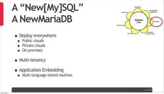 PAGE
•Deploy everywhere
• Public clouds
• Private clouds
• On premises
•Multi-tenancy
•Application Embedding
• Multi-language stored routines
17
Flexibility
Management
Capabilities
Availability
Elasticity
Performance
Extended
CommunicationSecurity
Database
Core
A“New[My]SQL”
ANewMariaDB
Friday, 3 May 13
 