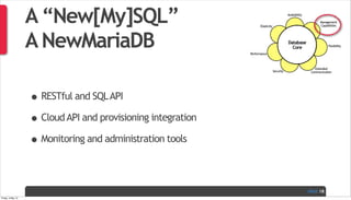 PAGE
•RESTful and SQLAPI
•CloudAPI and provisioning integration
•Monitoring and administration tools
18
Flexibility
Management
Capabilities
Availability
Elasticity
Performance
Extended
CommunicationSecurity
Database
Core
A“New[My]SQL”
ANewMariaDB
Friday, 3 May 13
 
