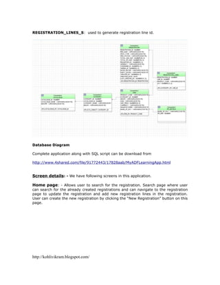 REGISTRATION_LINES_S: used to generate registration line id.




Database Diagram

Complete application along with SQL script can be download from

http://www.4shared.com/file/91772443/17828aab/MyADFLearningApp.html


Screen details: - We have following screens in this application.

Home page: - Allows user to search for the registration. Search page where user
can search for the already created registrations and can navigate to the registration
page to update the registration and add new registration lines in the registration.
User can create the new registration by clicking the “New Registration” button on this
page.




http://kohlivikram.blogspot.com/
 