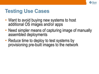 Virtualization for Development