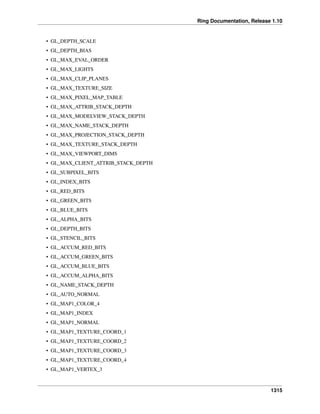 Ring Documentation, Release 1.10
• GL_DEPTH_SCALE
• GL_DEPTH_BIAS
• GL_MAX_EVAL_ORDER
• GL_MAX_LIGHTS
• GL_MAX_CLIP_PLANES
• GL_MAX_TEXTURE_SIZE
• GL_MAX_PIXEL_MAP_TABLE
• GL_MAX_ATTRIB_STACK_DEPTH
• GL_MAX_MODELVIEW_STACK_DEPTH
• GL_MAX_NAME_STACK_DEPTH
• GL_MAX_PROJECTION_STACK_DEPTH
• GL_MAX_TEXTURE_STACK_DEPTH
• GL_MAX_VIEWPORT_DIMS
• GL_MAX_CLIENT_ATTRIB_STACK_DEPTH
• GL_SUBPIXEL_BITS
• GL_INDEX_BITS
• GL_RED_BITS
• GL_GREEN_BITS
• GL_BLUE_BITS
• GL_ALPHA_BITS
• GL_DEPTH_BITS
• GL_STENCIL_BITS
• GL_ACCUM_RED_BITS
• GL_ACCUM_GREEN_BITS
• GL_ACCUM_BLUE_BITS
• GL_ACCUM_ALPHA_BITS
• GL_NAME_STACK_DEPTH
• GL_AUTO_NORMAL
• GL_MAP1_COLOR_4
• GL_MAP1_INDEX
• GL_MAP1_NORMAL
• GL_MAP1_TEXTURE_COORD_1
• GL_MAP1_TEXTURE_COORD_2
• GL_MAP1_TEXTURE_COORD_3
• GL_MAP1_TEXTURE_COORD_4
• GL_MAP1_VERTEX_3
1315
 