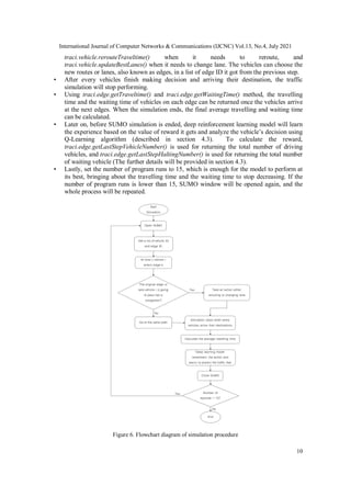International Journal of Computer Networks & Communications (IJCNC) Vol.13, No.4, July 2021
10
traci.vehicle.rerouteTraveltime() when it needs to reroute, and
traci.vehicle.updateBestLanes() when it needs to change lane. The vehicles can choose the
new routes or lanes, also known as edges, in a list of edge ID it got from the previous step.
• After every vehicles finish making decision and arriving their destination, the traffic
simulation will stop performing.
• Using traci.edge.getTraveltime() and traci.edge.getWaitingTime() method, the travelling
time and the waiting time of vehicles on each edge can be returned once the vehicles arrive
at the next edges. When the simulation ends, the final average travelling and waiting time
can be calculated.
• Later on, before SUMO simulation is ended, deep reinforcement learning model will learn
the experience based on the value of reward it gets and analyze the vehicle’s decision using
Q-Learning algorithm (described in section 4.3). To calculate the reward,
traci.edge.getLastStepVehicleNumber() is used for returning the total number of driving
vehicles, and traci.edge.getLastStepHaltingNumber() is used for returning the total number
of waiting vehicle (The further details will be provided in section 4.3).
• Lastly, set the number of program runs to 15, which is enough for the model to perform at
its best, bringing about the travelling time and the waiting time to stop decreasing. If the
number of program runs is lower than 15, SUMO window will be opened again, and the
whole process will be repeated.
Figure 6. Flowchart diagram of simulation procedure
 