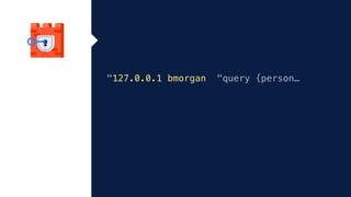 "127.0.0.1 bmorgan "query {person…
 