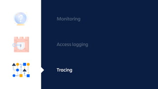 Monitoring
Tracing
Access logging
 