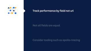 Track performance by field not url
Not all fields are equal
Consider tooling such as apollo-tracing
 