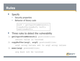 Secure Programming With Static Analysis