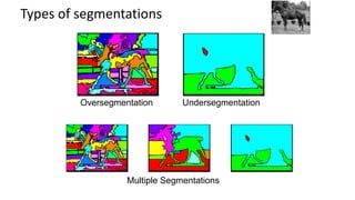 Types of segmentations
Oversegmentation Undersegmentation
Multiple Segmentations
 