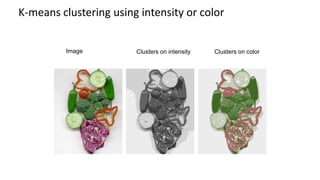 Image Clusters on intensity Clusters on color
K-means clustering using intensity or color
 