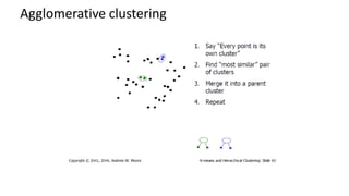 Agglomerative clustering
 