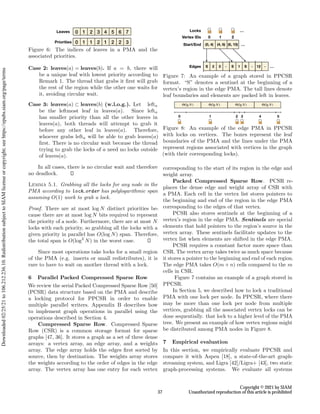 0
Leaves 1 2 3 4 5 6 7
0
Priorities 1 1 2 1 2 2 3
Figure 6: The indices of leaves in a PMA and the
associated priorities.
Case 2: leaves(a) = leaves(b). If a = b, there will
be a unique leaf with lowest priority according to
Remark 1. The thread that grabs it first will grab
the rest of the region while the other one waits for
it, avoiding circular wait.
Case 3: leaves(a) ⊂ leaves(b) (w.l.o.g.). Let lefta
be the leftmost leaf in leaves(a). Since lefta
has smaller priority than all the other leaves in
leaves(a), both threads will attempt to grab it
before any other leaf in leaves(a). Therefore,
whoever grabs lefta will be able to grab leaves(a)
first. There is no circular wait because the thread
trying to grab the locks of a need no locks outside
of leaves(a).
In all cases, there is no circular wait and therefore
no deadlock.
Lemma 5.1. Grabbing all the locks for any node in the
PMA according to lock order has polylogarithmic span
assuming O(1) work to grab a lock.
Proof. There are at most log N distinct priorities be-
cause there are at most log N bits required to represent
the priority of a node. Furthermore, there are at most N
locks with each priority, so grabbing all the locks with a
given priority in parallel has O(log N) span. Therefore,
the total span is O(log2
N) in the worst case.
Since most operations take locks for a small region
of the PMA (e.g. inserts or small redistributes), it is
rare to have to wait on another thread with a lock.
6 Parallel Packed Compressed Sparse Row
We review the serial Packed Compressed Sparse Row [50]
(PCSR) data structure based on the PMA and describe
a locking protocol for PPCSR in order to enable
multiple parallel writers. Appendix B describes how
to implement graph operations in parallel using the
operations described in Section 4.
Compressed Sparse Row. Compressed Sparse
Row (CSR) is a common storage format for sparse
graphs [47, 36]. It stores a graph as a set of three dense
arrays: a vertex array, an edge array, and a weights
array. The edge array holds the edges first sorted by
source, then by destination. The weights array stores
the weights according to the order of edges in the edge
array. The vertex array has one entry for each vertex
Vertex IDs
Start/End
Edges
0 1 2
…
…
(6, 10)
(4, 6)
(0, 4)
-
3
2
S -
S
1
S -
12
Locks …
Figure 7: An example of a graph stored in PPCSR
format. “S” denotes a sentinel at the beginning of a
vertex’s region in the edge PMA. The tall lines denote
leaf boundaries and elements are packed left in leaves.
Θ(lg N) Θ(lg N) Θ(lg N) Θ(lg N)
0 1 2 3 4 5
Figure 8: An example of the edge PMA in PPCSR
with locks on vertices. The boxes represent the leaf
boundaries of the PMA and the lines under the PMA
represent regions associated with vertices in the graph
(with their corresponding locks).
corresponding to the start of its region in the edge and
weight array.
Packed Compressed Sparse Row. PCSR re-
places the dense edge and weight array of CSR with
a PMA. Each cell in the vertex list stores pointers to
the beginning and end of the region in the edge PMA
corresponding to the edges of that vertex.
PCSR also stores sentinels at the beginning of a
vertex’s region in the edge PMA. Sentinels are special
elements that hold pointers to the region’s source in the
vertex array. These sentinels facilitate updates to the
vertex list when elements are shifted in the edge PMA.
PCSR requires a constant factor more space than
CSR. The vertex array takes twice as much space because
it stores a pointer to the beginning and end of each region.
The edge PMA takes O(m + n) cells compared to the m
cells in CSR.
Figure 7 contains an example of a graph stored in
PPCSR.
In Section 5, we described how to lock a traditional
PMA with one lock per node. In PPCSR, where there
may be more than one lock per node from multiple
vertices, grabbing all the associated vertex locks can be
done sequentially. that lock to a higher level of the PMA
tree. We present an example of how vertex regions might
be distributed among PMA nodes in Figure 8.
7 Empirical evaluation
In this section, we empirically evaluate PPCSR and
compare it with Aspen [18], a state-of-the-art graph-
streaming system, and Ligra [42]/Ligra+ [43], two static
graph-processing systems. We evaluate all systems
Copyright © 2021 by SIAM
Unauthorized reproduction of this article is prohibited
37
Downloaded
02/25/21
to
106.212.236.10.
Redistribution
subject
to
SIAM
license
or
copyright;
see
https://epubs.siam.org/page/terms
 