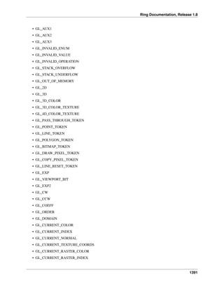 Ring Documentation, Release 1.8
• GL_AUX1
• GL_AUX2
• GL_AUX3
• GL_INVALID_ENUM
• GL_INVALID_VALUE
• GL_INVALID_OPERATION
• GL_STACK_OVERFLOW
• GL_STACK_UNDERFLOW
• GL_OUT_OF_MEMORY
• GL_2D
• GL_3D
• GL_3D_COLOR
• GL_3D_COLOR_TEXTURE
• GL_4D_COLOR_TEXTURE
• GL_PASS_THROUGH_TOKEN
• GL_POINT_TOKEN
• GL_LINE_TOKEN
• GL_POLYGON_TOKEN
• GL_BITMAP_TOKEN
• GL_DRAW_PIXEL_TOKEN
• GL_COPY_PIXEL_TOKEN
• GL_LINE_RESET_TOKEN
• GL_EXP
• GL_VIEWPORT_BIT
• GL_EXP2
• GL_CW
• GL_CCW
• GL_COEFF
• GL_ORDER
• GL_DOMAIN
• GL_CURRENT_COLOR
• GL_CURRENT_INDEX
• GL_CURRENT_NORMAL
• GL_CURRENT_TEXTURE_COORDS
• GL_CURRENT_RASTER_COLOR
• GL_CURRENT_RASTER_INDEX
1391
 