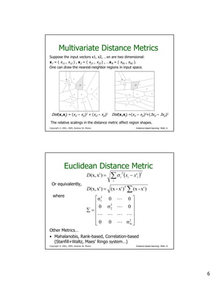 Instance-based learning (aka Case-based or Memory-based or non-parametric)