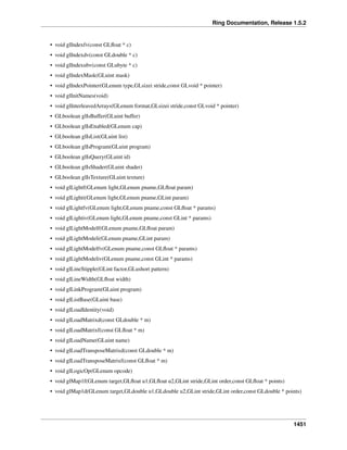 Ring Documentation, Release 1.5.2
• void glIndexfv(const GLﬂoat * c)
• void glIndexdv(const GLdouble * c)
• void glIndexubv(const GLubyte * c)
• void glIndexMask(GLuint mask)
• void glIndexPointer(GLenum type,GLsizei stride,const GLvoid * pointer)
• void glInitNames(void)
• void glInterleavedArrays(GLenum format,GLsizei stride,const GLvoid * pointer)
• GLboolean glIsBuffer(GLuint buffer)
• GLboolean glIsEnabled(GLenum cap)
• GLboolean glIsList(GLuint list)
• GLboolean glIsProgram(GLuint program)
• GLboolean glIsQuery(GLuint id)
• GLboolean glIsShader(GLuint shader)
• GLboolean glIsTexture(GLuint texture)
• void glLightf(GLenum light,GLenum pname,GLﬂoat param)
• void glLighti(GLenum light,GLenum pname,GLint param)
• void glLightfv(GLenum light,GLenum pname,const GLﬂoat * params)
• void glLightiv(GLenum light,GLenum pname,const GLint * params)
• void glLightModelf(GLenum pname,GLﬂoat param)
• void glLightModeli(GLenum pname,GLint param)
• void glLightModelfv(GLenum pname,const GLﬂoat * params)
• void glLightModeliv(GLenum pname,const GLint * params)
• void glLineStipple(GLint factor,GLushort pattern)
• void glLineWidth(GLﬂoat width)
• void glLinkProgram(GLuint program)
• void glListBase(GLuint base)
• void glLoadIdentity(void)
• void glLoadMatrixd(const GLdouble * m)
• void glLoadMatrixf(const GLﬂoat * m)
• void glLoadName(GLuint name)
• void glLoadTransposeMatrixd(const GLdouble * m)
• void glLoadTransposeMatrixf(const GLﬂoat * m)
• void glLogicOp(GLenum opcode)
• void glMap1f(GLenum target,GLﬂoat u1,GLﬂoat u2,GLint stride,GLint order,const GLﬂoat * points)
• void glMap1d(GLenum target,GLdouble u1,GLdouble u2,GLint stride,GLint order,const GLdouble * points)
1451
 
