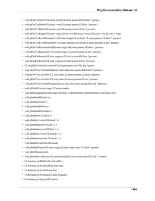 Ring Documentation, Release 1.8
• void glGetTexGendv(GLenum coord,GLenum pname,GLdouble * params)
• void glGetTexGenfv(GLenum coord,GLenum pname,GLﬂoat * params)
• void glGetTexGeniv(GLenum coord,GLenum pname,GLint * params)
• void glGetTexImage(GLenum target,GLint level,GLenum format,GLenum type,GLvoid * img)
• void glGetTexLevelParameterfv(GLenum target,GLint level,GLenum pname,GLﬂoat * params)
• void glGetTexLevelParameteriv(GLenum target,GLint level,GLenum pname,GLint * params)
• void glGetTexParameterfv(GLenum target,GLenum pname,GLﬂoat * params)
• void glGetTexParameteriv(GLenum target,GLenum pname,GLint * params)
• void glGetUniformfv(GLuint program,GLint location,GLﬂoat *params)
• void glGetUniformiv(GLuint program,GLint location,GLint *params)
• GLint glGetUniformLocation(GLuint program,const GLchar *name)
• void glGetVertexAttribdv(GLuint index,GLenum pname,GLdouble *params)
• void glGetVertexAttribfv(GLuint index,GLenum pname,GLﬂoat *params)
• void glGetVertexAttribiv(GLuint index,GLenum pname,GLint *params)
• void glGetVertexAttribPointerv(GLuint index,GLenum pname,GLvoid **pointer)
• void glHint(GLenum target,GLenum mode)
• void glHistogram(GLenum target,GLsizei width,GLenum internalformat,GLboolean sink)
• void glIndexs(GLshort c)
• void glIndexi(GLint c)
• void glIndexf(GLﬂoat c)
• void glIndexd(GLdouble c)
• void glIndexub(GLubyte c)
• void glIndexsv(const GLshort * c)
• void glIndexiv(const GLint * c)
• void glIndexfv(const GLﬂoat * c)
• void glIndexdv(const GLdouble * c)
• void glIndexubv(const GLubyte * c)
• void glIndexMask(GLuint mask)
• void glIndexPointer(GLenum type,GLsizei stride,const GLvoid * pointer)
• void glInitNames(void)
• void glInterleavedArrays(GLenum format,GLsizei stride,const GLvoid * pointer)
• GLboolean glIsBuffer(GLuint buffer)
• GLboolean glIsEnabled(GLenum cap)
• GLboolean glIsList(GLuint list)
• GLboolean glIsProgram(GLuint program)
• GLboolean glIsQuery(GLuint id)
1464
 