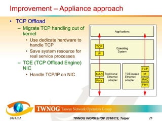 Improvement – Appliance approach TCP Offload Migrate TCP handling out of kernel Use dedicate hardware to handle TCP Save system resource for real service processes TOE (TCP Offload Engine) NIC Handle TCP/IP on NIC 