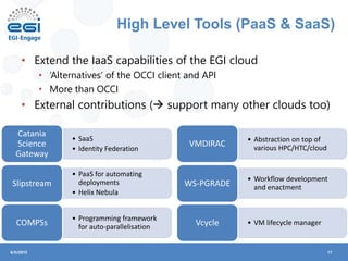 176/5/2015
High Level Tools (PaaS & SaaS)
• Extend the IaaS capabilities of the EGI cloud
• ‘Alternatives’ of the OCCI client and API
• More than OCCI
• External contributions ( support many other clouds too)
• SaaS
• Identity Federation
Catania
Science
Gateway
• PaaS for automating
deployments
• Helix Nebula
Slipstream
• Programming framework
for auto-parallelisation
COMPSs
• Abstraction on top of
various HPC/HTC/cloud
VMDIRAC
• Workflow development
and enactmentWS-PGRADE
• VM lifecycle managerVcycle
 