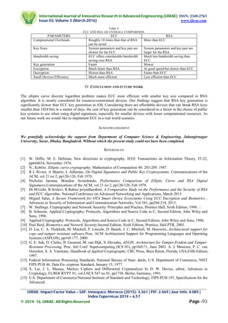 International Journal of Innovative Research in Advanced Engineering (IJIRAE) ISSN: 2349-2763
Issue 03, Volume 3 (March 2016) www.ijirae.com
_________________________________________________________________________________________________
IJIRAE: Impact Factor Value – SJIF: Innospace, Morocco (2015): 3.361 | PIF: 2.469 | Jour Info: 4.085 |
Index Copernicus 2014 = 6.57
© 2014- 16, IJIRAE- All Rights Reserved Page -93
Table V
ECC AND RSA AN OVERALL COMPARISON.
PARAMETERS ECC RSA
Computational Overheads Roughly 10 times than that of RSA
can be saved
More than ECC
Key Sizes System parameters and key pair are
shorter for the ECC
System parameters and key pair are
larger for the RSA
Bandwidth saving ECC offers considerable bandwidth
saving over RSA
Much less bandwidth saving than
ECC
Key generation Faster Slower
Encryption Much faster than RSA At good speed but slower than ECC
Decryption Slower than RSA Faster than ECC
Small Devices Efficiency Much more efficient Less efficient than ECC
IV.CONCLUSION AND FUTURE WORK
The elliptic curve discrete logarithm problem makes ECC most efficient with smaller key size compared to RSA
algorithm. It is mostly considered for resource-constrained devices. Our findings suggest that RSA key generation is
significantly slower than ECC key generation in iOS. Considering there are affordable devices that can break RSA keys
smaller than 1024 bits in a matter of days, the cost of key generation can be considered as a factor in the choice of public
key systems to use when using digital signatures, especially for smaller devices with lesser computational resources. As
our future work we would like to implement ECC in a real world scenario.
ACKNOWLEDGMENT
We gratefully acknowledge the support from Department of Computer Science & Engineering, Jahangirnagar
University, Savar, Dhaka, Bangladesh. Without which the present study could not have been completed.
REFERENCES
[1] W. Diffie, M. E. Hellman, New directions in cryptography. IEEE Transactions on Information Theory, IT-22,
pp644654, November 1976.
[2] N., Koblitz. Elliptic curve cryptography, Mathematics of Computation 48: 203-209. 1987.
[3] R L Rivest, A Shamir, L Adleman, On Digital Signatures and Public Key Cryptosystems, Communications of the
ACM, vol 21 no 2, pp120-126, Feb 1978.
[4] Nicholas Jansma, Brandon Arrendondo, Performance Comparison of Elliptic Curve and RSA Digital
Signatures,Communications of the ACM, vol 21 no 2, pp120-126, Feb 1978.
[5] Dr.M.Gobi, R.Sridevi, R.Rahini priyadharshini, A Comparative Study on the Performance and the Security of RSA
and ECC Algorithm, National Conference on Advanced Networking and Applications, March 2015.
[6] Miguel Salas, A Secure Framework for OTA Smart Device Ecosystems Using ECC Encryption and Biometrics ,
Advances in Security of Information and Communication Networks, Vol 381, pp204-218, 2013.
[7] W. Stallings, Cryptography and Network Security: Principles and Practice, Prentice Hall, Sixth Edition, 1998.
[8] B. Schneier, Applied Cryptography: Protocols, Algorithms and Source Code in C, Second Edition, John Wiley and
Sons, 1996.
[9] Applied Cryptography: Protocols, Algorithms and Source Code in C, Second Edition, John Wiley and Sons, 1996.
[10] Paul Reid, Biometrics and Network Security,Second Edition, Sixth Edition, Prentice, Hall PTR, 2003.
[11] D. Lie, C. A. Thekkath, M. Mitchell, P. Lincoln, D. Boneh, J. C. Mitchell, M. Horowitz, Architectural support for
copy and tamper resistant software,Proc. ACM Architectural Support for Programming Languages and Operating
Systems (ASPLOS), pp168 177, 2000.
[12] G. E. Suh, D. Clarke, B. Gassend, M. van Dijk, S. Devadas, AEGIS: Architecture for Tamper-Evident and Tamper-
Resistant Processing, Proc. Intl Conf. Supercomputing (ICS 03), pp160171, June 2003. A. J. Menezes, P. C. van
Oorschot, S. A. Vanstone, Handbook of Applied Cryptography, CRC Press, Boca Raton, Florida, USA,Fifth Edition,
1997.
[13] Federal Information Processing Standards, National Bureau of Stan- dards, U.S. Department of Commerce, NIST
FIPS PUB 46, Data En- cryption Standard, January 15, 1977.
[14] X. Lai, J. L. Massey, Markov Ciphers and Differential Cryptanalysis In D. W. Davies, editor, Advances in
Cryptology, EUROCRYPT 91, vol.LNCS 547 no.91, pp1738, Berlin, Germany, 1991.
[15] U.S. Department of Commerce/National Institute of Standard and Technology, FIPS PUB 197, Specification for the
Advanced.
 