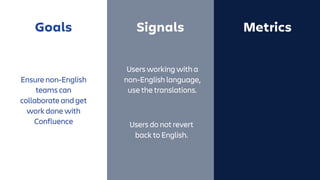 Goals Signals Metrics
Ensure non-English
teams can
collaborate and get
work done with
Confluence
Users working with a
non-English language,
use the translations.
Users do not revert
back to English.
 