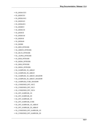 Ring Documentation, Release 1.5.4
• GL_RGBA32UI
• GL_RGB32UI
• GL_RGBA16UI
• GL_RGB16UI
• GL_RGBA8UI
• GL_RGB8UI
• GL_RGBA32I
• GL_RGB32I
• GL_RGBA16I
• GL_RGB16I
• GL_RGBA8I
• GL_RGB8I
• GL_RED_INTEGER
• GL_GREEN_INTEGER
• GL_BLUE_INTEGER
• GL_ALPHA_INTEGER
• GL_RGB_INTEGER
• GL_RGBA_INTEGER
• GL_BGR_INTEGER
• GL_BGRA_INTEGER
• GL_SAMPLER_1D_ARRAY
• GL_SAMPLER_2D_ARRAY
• GL_SAMPLER_1D_ARRAY_SHADOW
• GL_SAMPLER_2D_ARRAY_SHADOW
• GL_SAMPLER_CUBE_SHADOW
• GL_UNSIGNED_INT_VEC2
• GL_UNSIGNED_INT_VEC3
• GL_UNSIGNED_INT_VEC4
• GL_INT_SAMPLER_1D
• GL_INT_SAMPLER_2D
• GL_INT_SAMPLER_3D
• GL_INT_SAMPLER_CUBE
• GL_INT_SAMPLER_1D_ARRAY
• GL_INT_SAMPLER_2D_ARRAY
• GL_UNSIGNED_INT_SAMPLER_1D
• GL_UNSIGNED_INT_SAMPLER_2D
1517
 