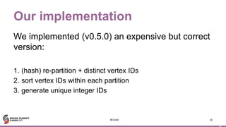 1
Our implementation
We implemented (v0.5.0) an expensive but correct
version:
1. (hash) re-partition + distinct vertex IDs
2. sort vertex IDs within each partition
3. generate unique integer IDs
#EUds6 16
 