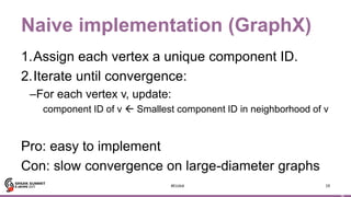 1
Naive implementation (GraphX)
1.Assign each vertex a unique component ID.
2.Iterate until convergence:
–For each vertex v, update:
component ID of v  Smallest component ID in neighborhood of v
Pro: easy to implement
Con: slow convergence on large-diameter graphs
#EUds6 19
 