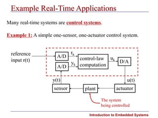 Introduction to Embedded Systems
Example Real-Time Applications
Many real-time systems are control systems.
Example 1: A simple one-sensor, one-actuator control system.
control-law
computation
A/D
A/D
D/A
sensor plant actuator
rk
yk
y(t) u(t)
uk
reference
input r(t)
The system
being controlled
 
