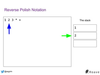 @asgrim
Reverse Polish Notation
1 2 3 * + The stack
1
2
 