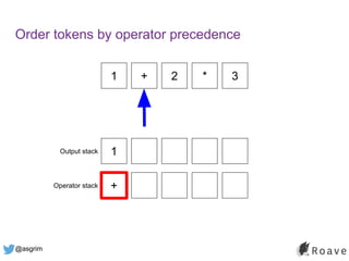 @asgrim
Order tokens by operator precedence
1 + 2 * 3
1
+
Output stack
Operator stack
 