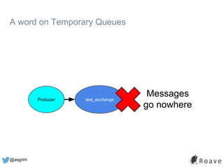 @asgrim
A word on Temporary Queues
test_exchangeProducer
Messages
go nowhere
 