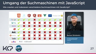 Umgang der Suchmaschinen mit JavaScript
Wie crawlen und indexieren verschiedene Suchmaschinen mit JavaScript?
27
Are Search Engines Ready
for JavaScript Crawling &
Indexing?
Moz.com
 