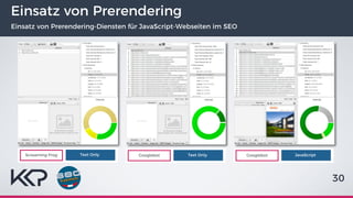 30
Einsatz von Prerendering
Einsatz von Prerendering-Diensten für JavaScript-Webseiten im SEO
Screaming Frog Text Only Googlebot Text Only Googlebot JavaScript
 