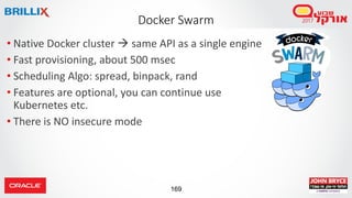 169
Docker Swarm
• Native Docker cluster  same API as a single engine
• Fast provisioning, about 500 msec
• Scheduling Algo: spread, binpack, rand
• Features are optional, you can continue use
Kubernetes etc.
• There is NO insecure mode
 