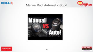 76
Manual Bad, Automatic Good
 
