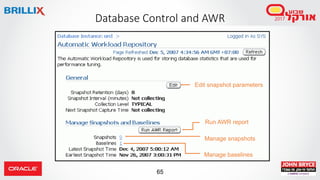 65
Database Control and AWR
Edit snapshot parameters
Run AWR report
Manage snapshots
Manage baselines
 